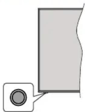 HITACHI 55HK5300 - TV vadibas pogas un to darbiba - 1