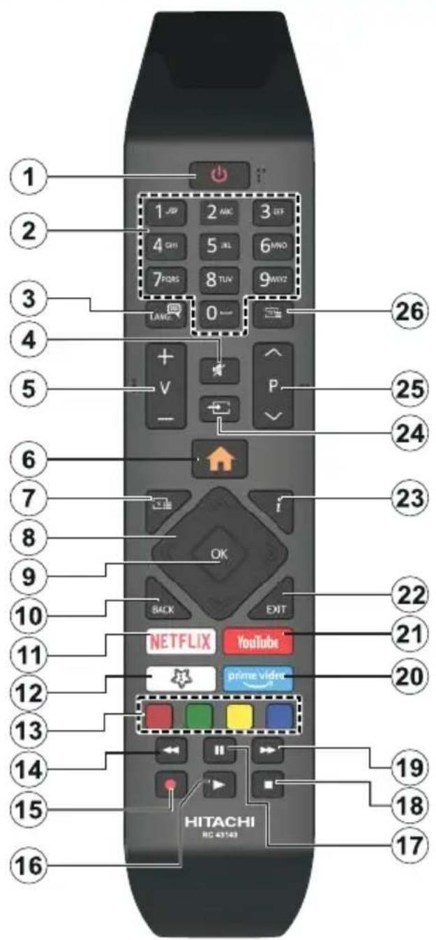 HITACHI 55HK5300 - Pilot - 1