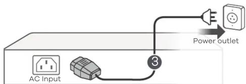AC Input Power outlet 3