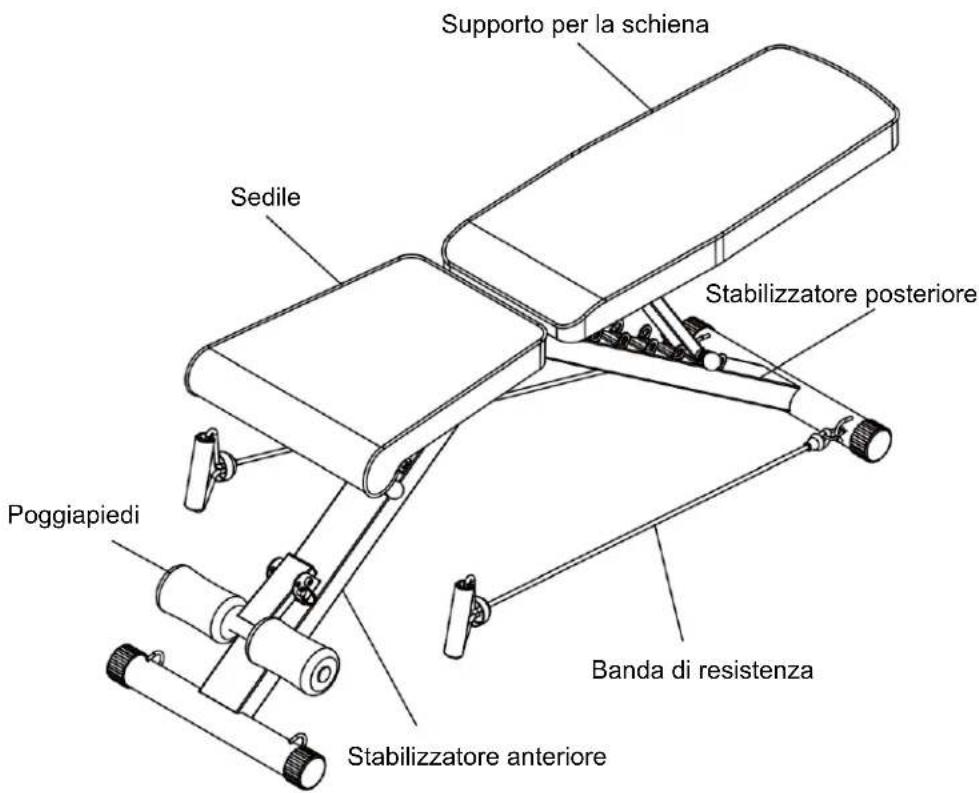 HMS Premium L1217 - FASE 2:INSERIMENTO DEL BULLONE - 1