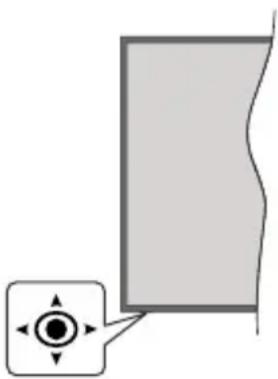 HITACHI 43HK5300 - TV juhtimine ja töötamine - 1