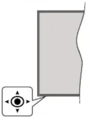 HITACHI 43HK5300 - TV Control &amp; Operation - 1