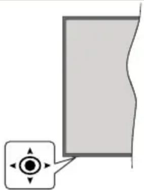HITACHI 43HK5300 - TV-bediening - 1