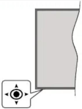 HITACHI 43HK5300 - TV-Steuerung &amp; Betrieb - 1