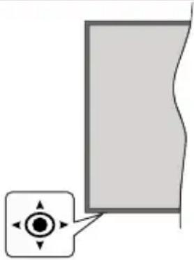 HITACHI 43HK5300 - Notificaciones del modo en espera - 1