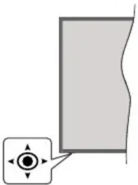 HITACHI 43HK5300 - TV-kontroll og betjening - 1