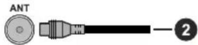 HITACHI 65HK5300 - Az antenna csatlakoztatása - 2