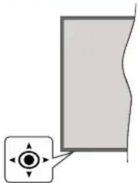 HITACHI 65HK5300 - Ovládání a provoz TV - 1