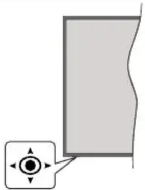 HITACHI 65HK5300 - Készenléti jelzések - 1