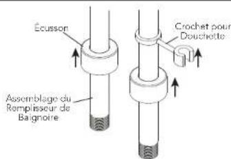 TOTO TB100DF - PROCÉDURE D'INSTALLATION - 3