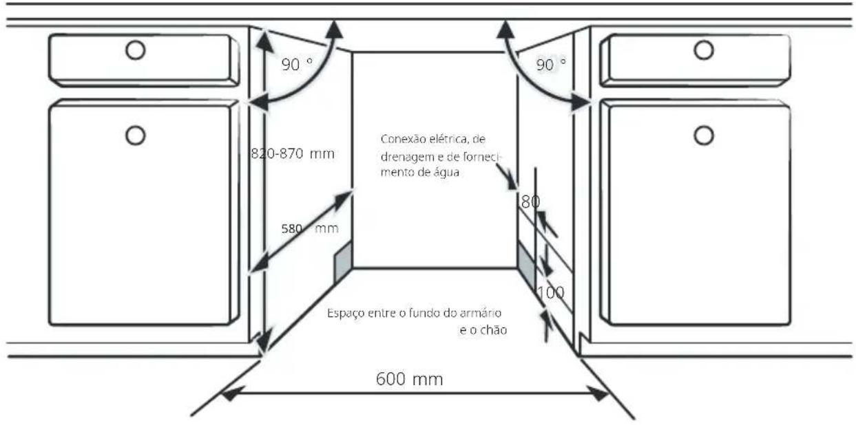 Pando PLT-7461 - Instalação integrada - 1