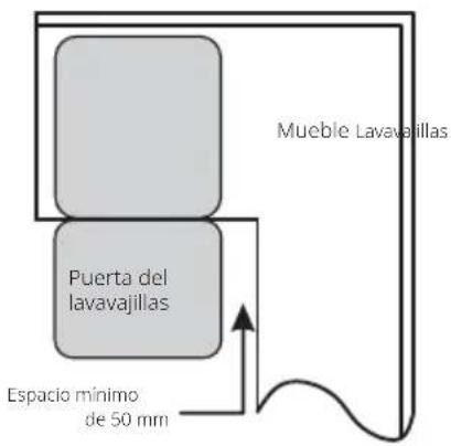 Pando PLT-7461 - NOTA: - 1
