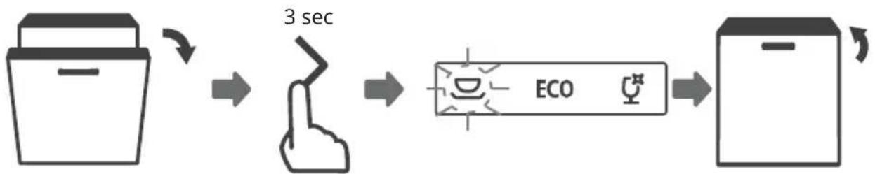 Pando PLT-7461 - Changement de programme à mi-cycle - 1