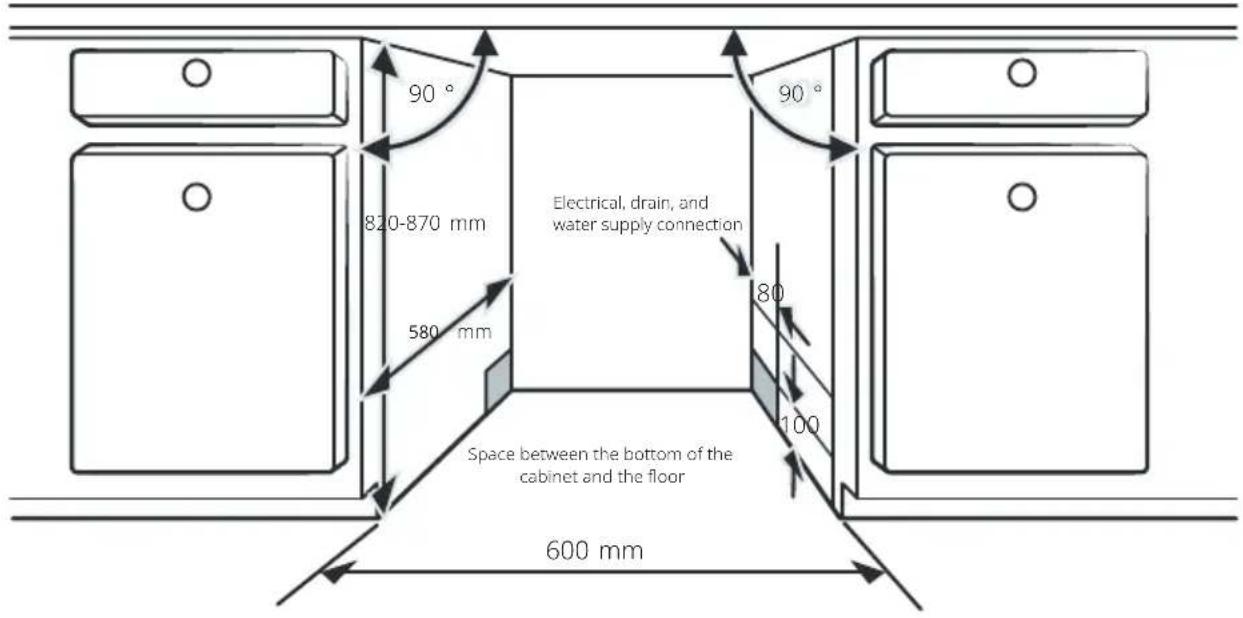 Pando PLT-7461 - Step 1. Selecting the best location for the dishwasher - 1