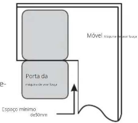 Pando PLT-7461 - NOTA: - 1