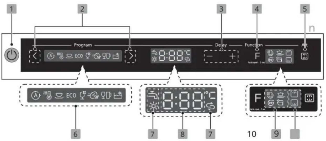 Pando PLT-7461 - REMARQUE : - 1