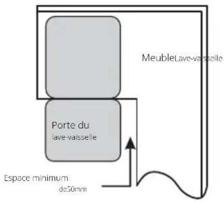 Pando PLT-7461 - REMARQUE : - 1