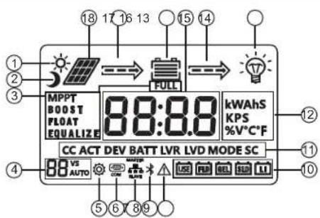 Mestic MSC-4020 - Indles output - 1