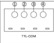Mestic MSC-4020 - Comunicazione TTL - 1