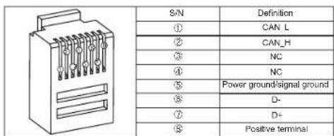 Mestic MSC-4020 - 10.RS485 - 1