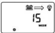 Mestic MSC-4020 - Load mode - 1