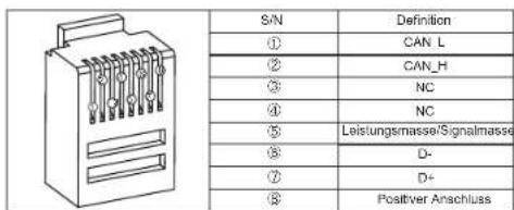 Mestic MSC-4020 - 10.RS485 - 1