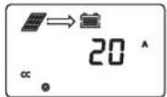 Mestic MSC-4020 - Corrente di carica - 1