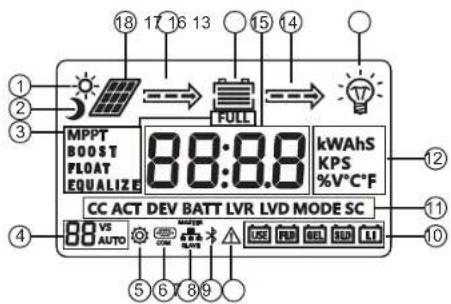 Mestic MSC-4020 - Load output - 1