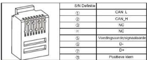 Mestic MSC-4020 - 10.RS485 - 1
