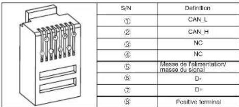 Mestic MSC-4020 - 10.RS485 - 1