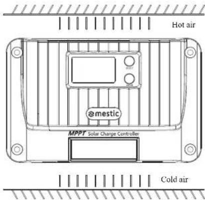 Mestic MSC-4020 - Installation steps - 1