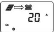 Mestic MSC-4020 - Courant de charge - 1