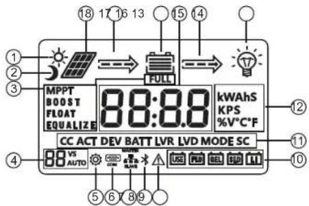 Mestic MSC-4020 - Last utgang - 1