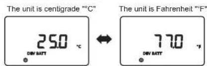 Mestic MSC-4020 - Temperature unit - 1