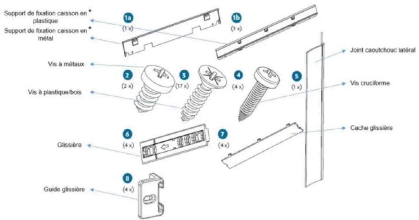 VEDETTE VIC175EN - Kits d'installation\* - 1