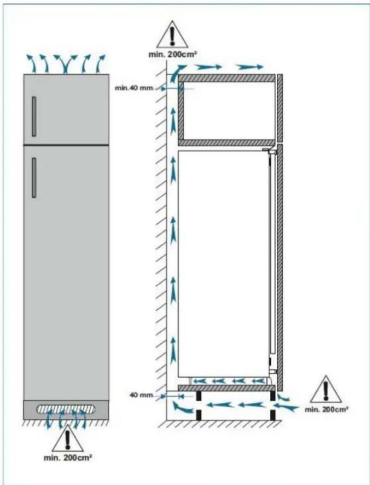 VEDETTE VIC175EN - Outils nécessaires - 3