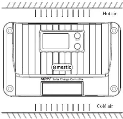 Mestic MSC-4030 - Installation Schritte - 1