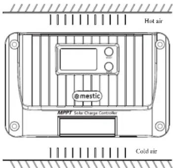 Mestic MSC-4030 - Étape 2 : Fixation des vis de suspension - 1