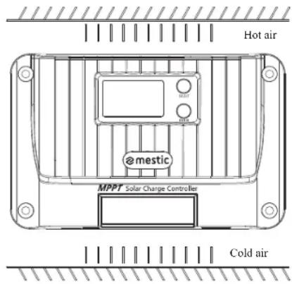 Mestic MSC-4030 - Stap 3: Bevestig de controller - 1