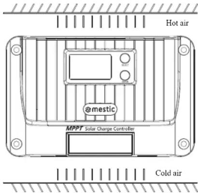 Mestic MSC-4030 - Installazione passi - 1