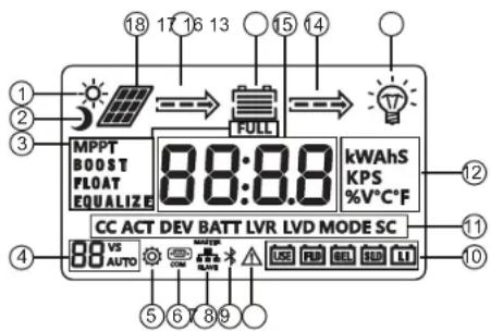 Mestic MSC-4030 - Ladda utdata - 1