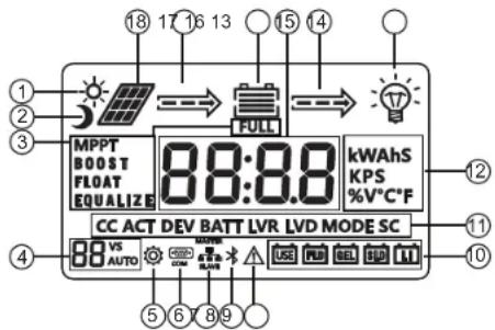 Mestic MSC-4030 - Last utgang - 1
