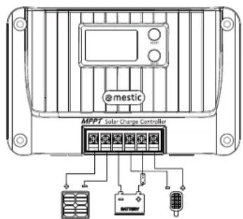 Mestic MSC-4030 - Dimensions du produit - 4
