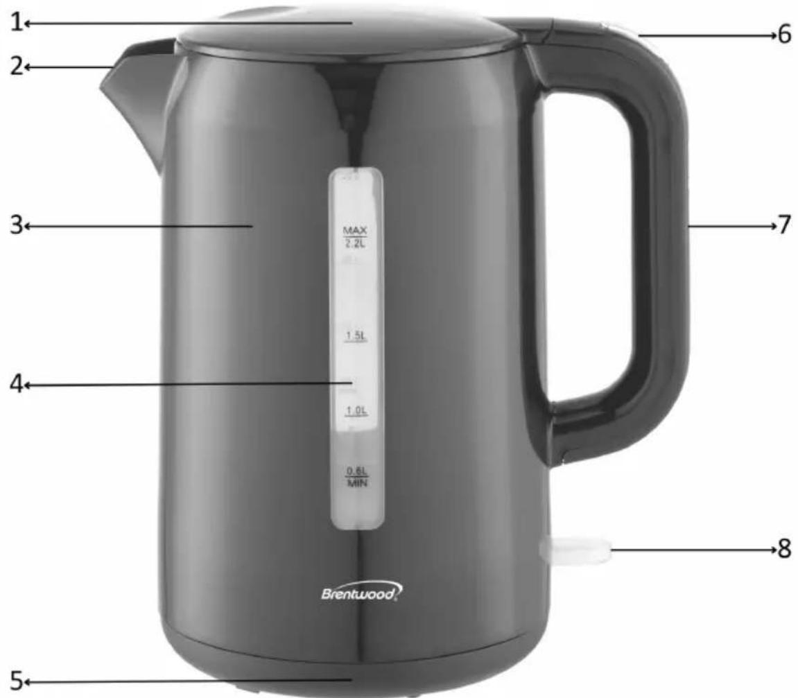 Brentwood KT-1622BK - INSTRUCCIONES ESPECIALES: - 2