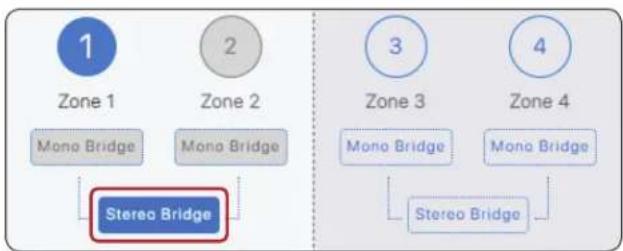 Anthem MDX-16 - Activation du mode pont : - 1