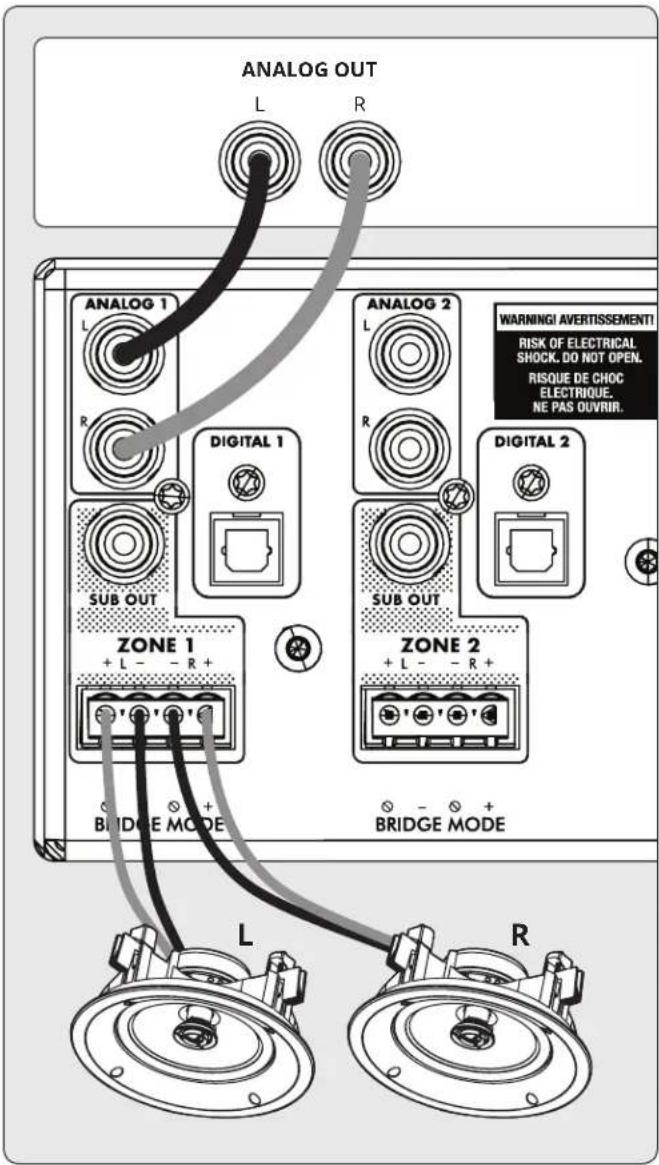 Anthem MDX-16 - CONNEXION DES HAUT-PARLEURS STEREO - 1