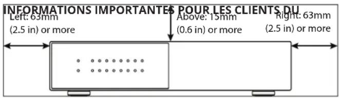 Anthem MDX-16 - CONSIGNES DE SÉCURITÉ IMPORTANTES - 3
