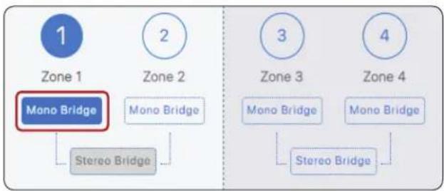 Anthem MDX-16 - Activation du mode pont: - 1