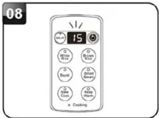 Brentwood RC-5116DS - UTILISATION DU MODE SMART STEAM - 8