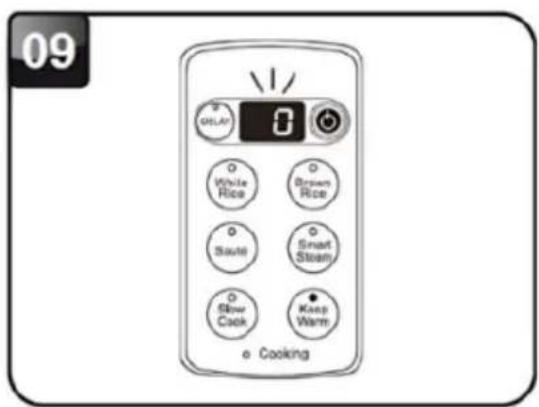 Brentwood RC-5116DS - UTILISATION DU MODE SMART STEAM - 9